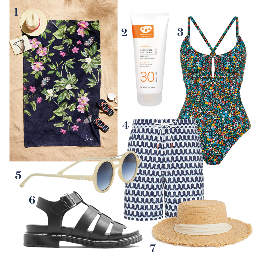 Collage of swimwear and beach accessories